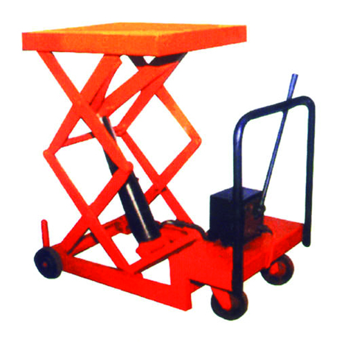 Material Handling Systems